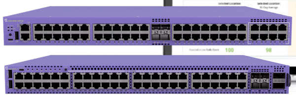 Switches universales Serie 4000 con gestión Cloud