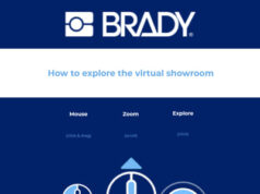 Showroom de productos y servicios para instaladores