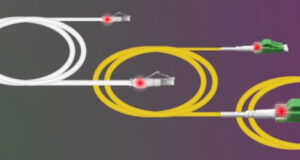 Latiguillos KEYLIGHT con tecnología LED para trazabilidad Latiguillos KEYLIGHT con tecnología LED para trazabilidad