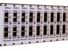 Analizadores Ethernet PVA-3000 y PVA-3002